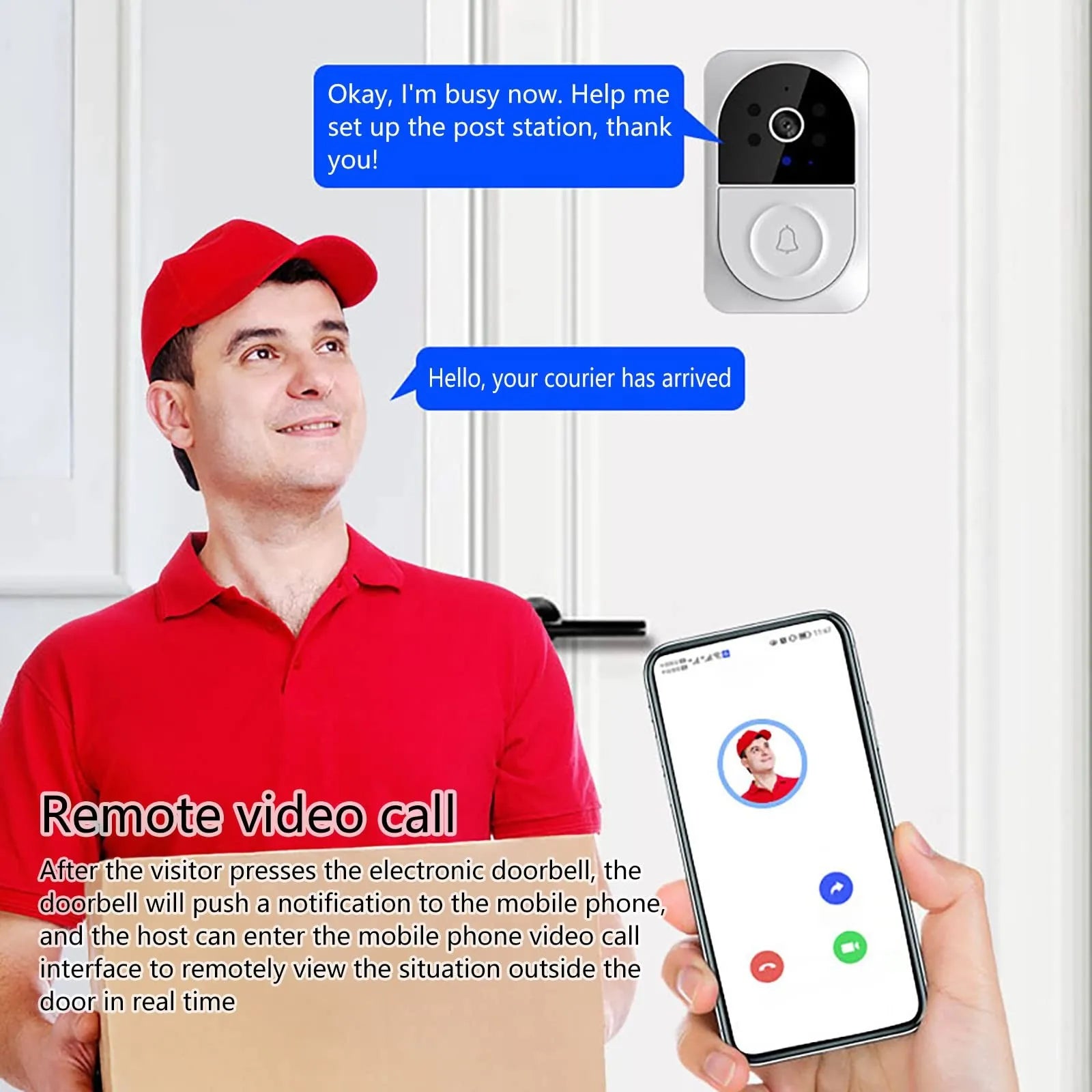 Smart Video Doorbell Wifi Camera with 2-Way Audio, Pir Motion Detection, Night , Real-Time Alerts, Easy Smart Home Devices Ring